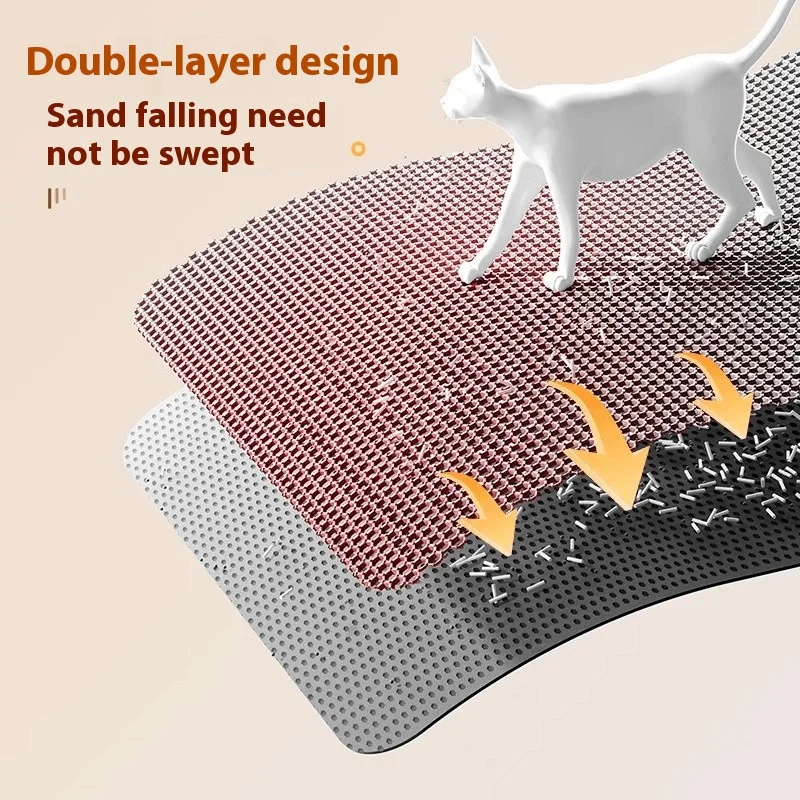 Extra Large Cat Litter Mat Heavy Duty Waterproof 2 Layer Non Slip Washable Pet Floor Protector Litter Box Sand Stopper - Image 2