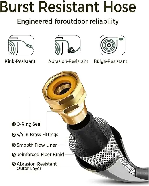 5/8 100FT Retractable Garden Hose Reel High Pressure Wall Mounted Water Hose Pipe for Home Fire Garden Pet Car Wash OEM - Image 2