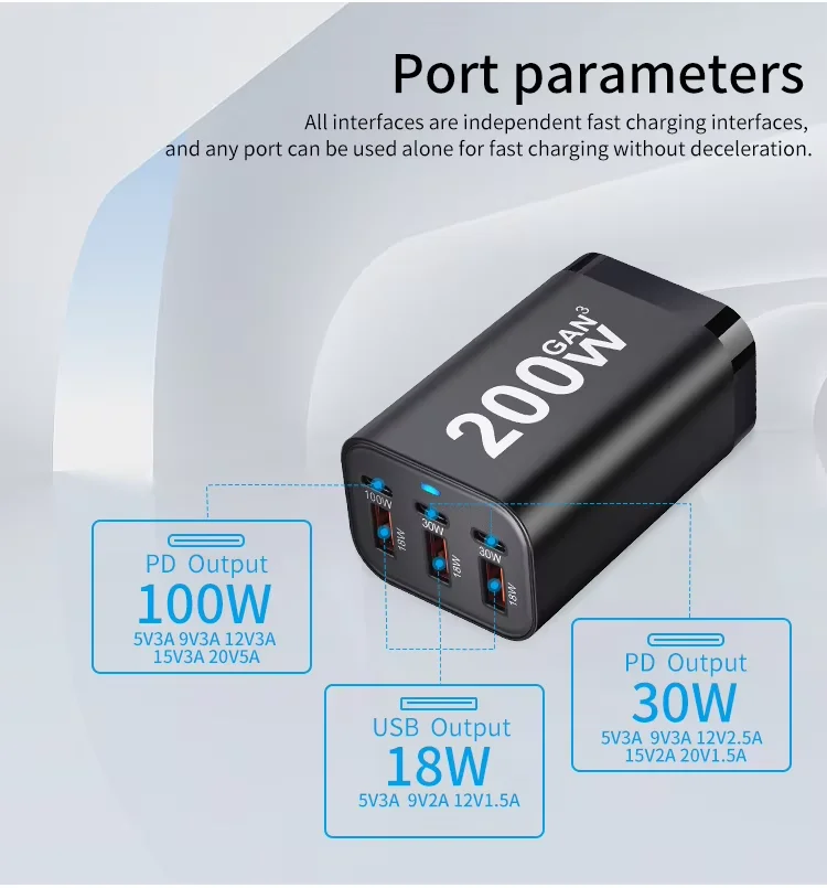 200W Desktop GaN Charger Adapter USB Type C PD 100W Super Fast Charging 6-Port Multiple Station for iPhone Made Durable PC - Image 4